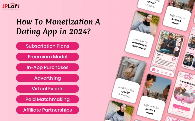 How To Monetization A Dating App